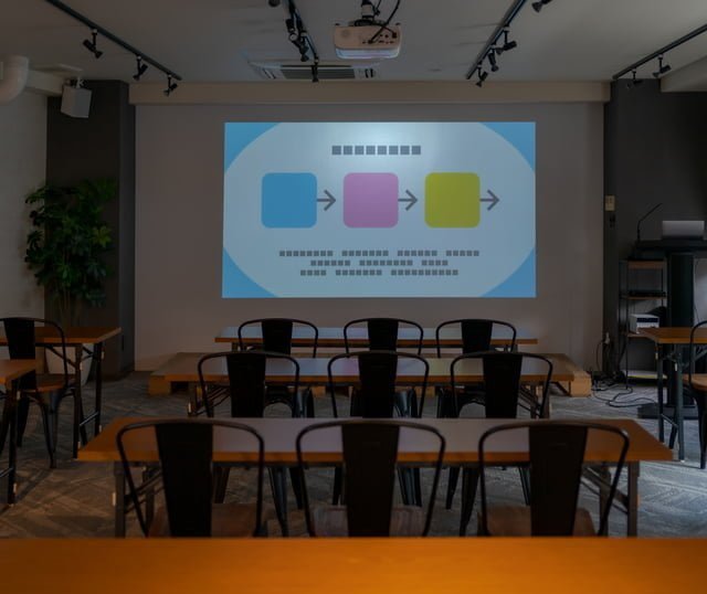 プレゼン会場