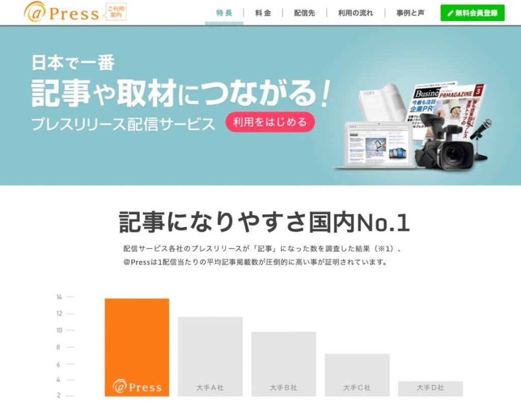 @pressのプレスリリース配信サイト