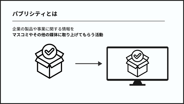 パブリシティとは:マーケティングのためのPR戦略 パブリシティとは