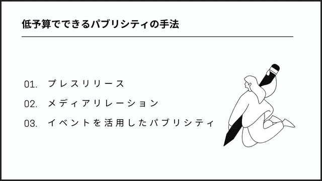 パブリシティとは:マーケティングのためのPR戦略 パブリシティの手法