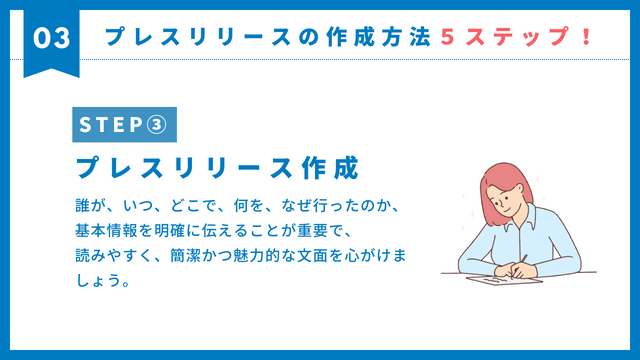 プレスリリース　やり方　ステップ　プレスリリース　作成