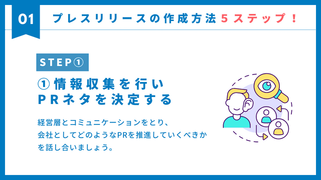 プレスリリース　やり方　ステップ　情報収集