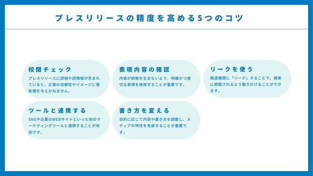 プレスリリースのコツ