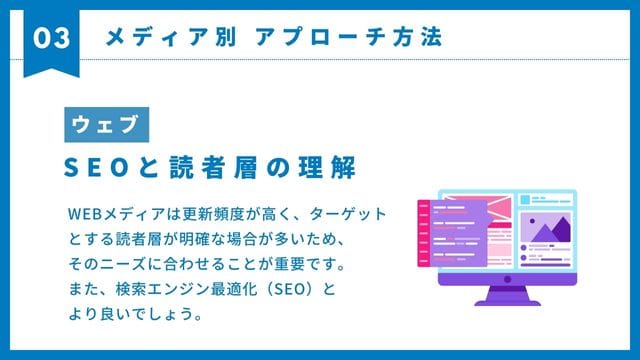 プレスリリース　メディア別アプローチ方法　ウェブ、インフォグラフィック