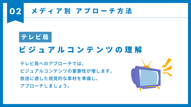 プレスリリース　メディア別アプローチ方法　テレビ、インフォグラフィック