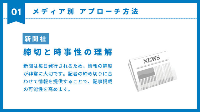 プレスリリース　メディア別アプローチ方法　新聞、インフォグラフィック