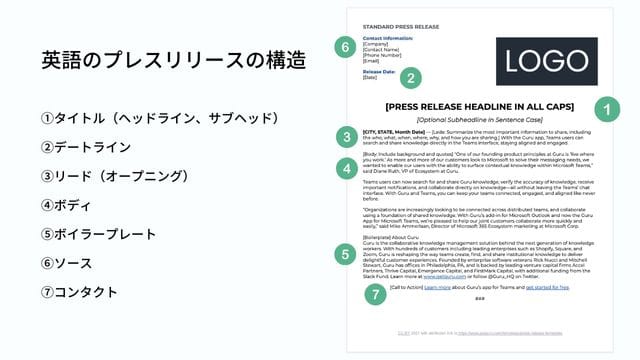英語のプレスリリースの構造