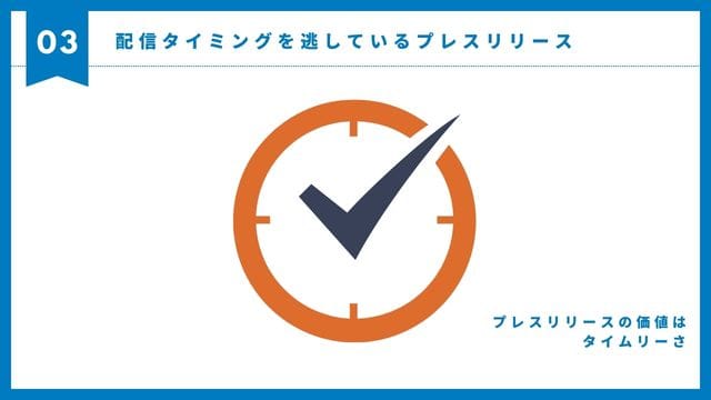 プレスリリース　タイミング　インフォグラフィック