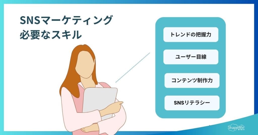 SNSマーケティングとは？5つの手法と始め方・成功事例から仕事内容まで解説