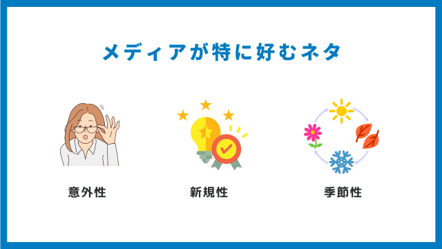 メディア　バリュー　ネタ　プレスリリース