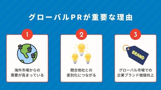 グローバル　パブリックリレーションズ　PR　重要　理由
