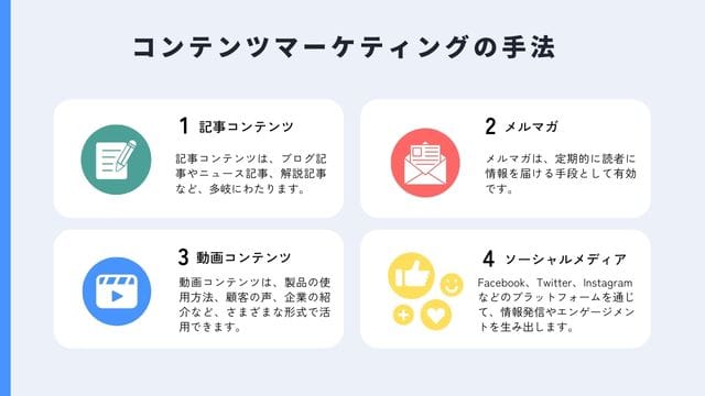 コンテンツマーケティングの手法＿インフォグラフィック