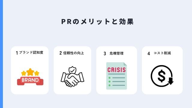 PRとは?言葉の意味と6の活動内容、ポイント3つを徹底解説 pr メリット