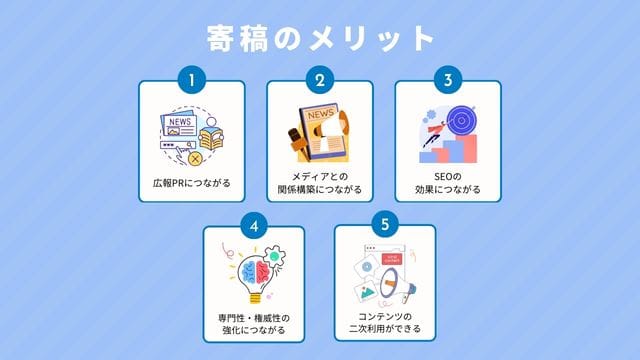 寄稿とは?広報活動に役立つ5つのステップ 寄稿の5つのメリット