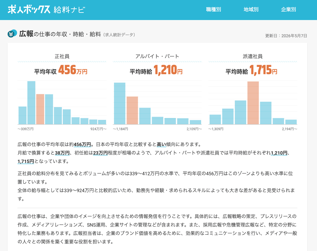 広報の仕事とは？仕事内容・必要スキル・向いている人・なり方を解説