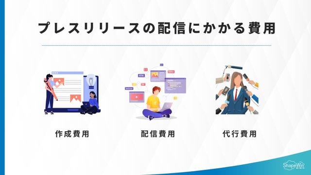 プレスリリース配信の費用は総額いくら?代行配信サービスのタイプや料金比較も解説! プレスリリースの配信にかかる費用に関するインフォグラッフィック