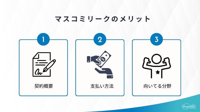 リテーナー契約とは?仕組みとメリットを徹底解説 リテーナー契約とは?_インフォグラッフィック