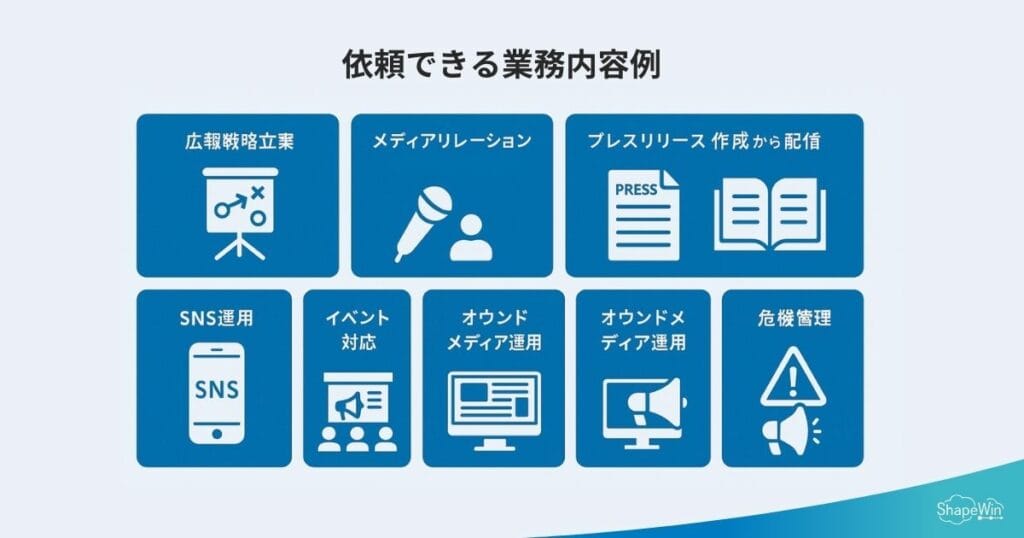 インフォグラッフィック_依頼できる業務内容例