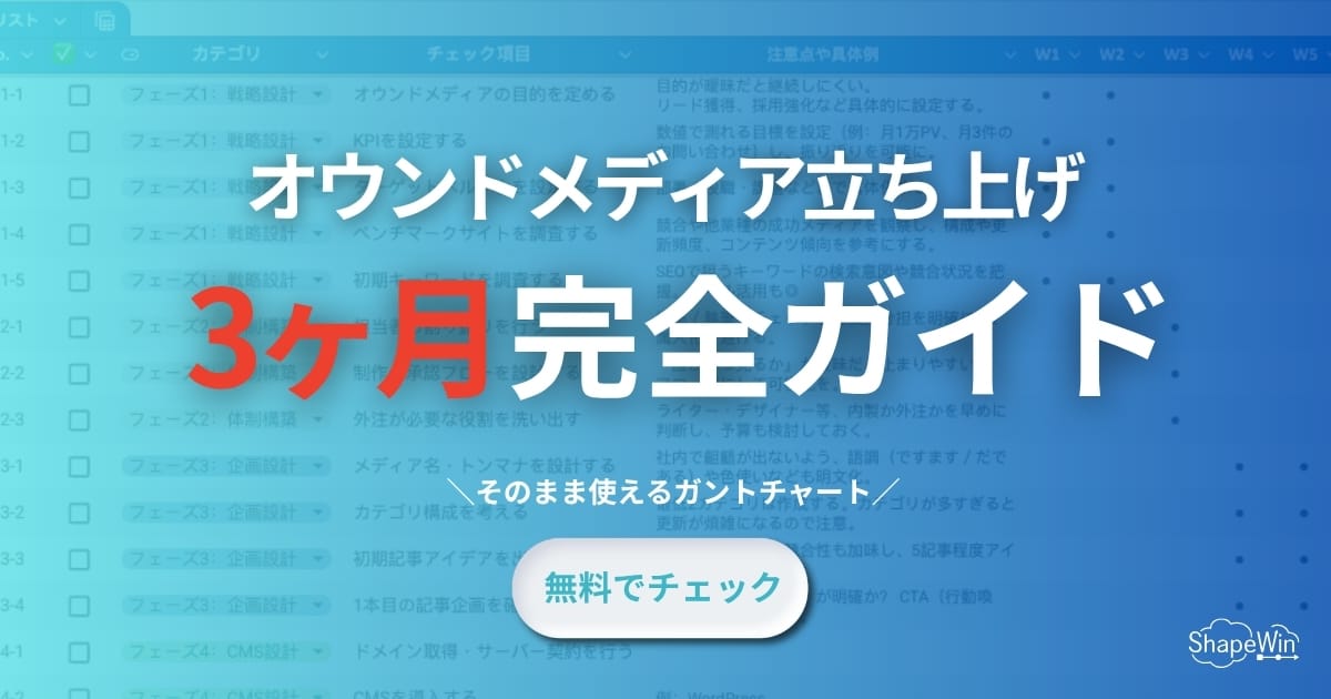 オウンドメディア立ち上げガントチャート
