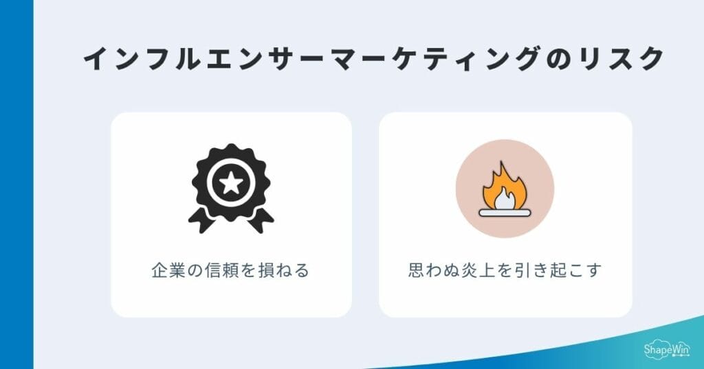 インフルエンサーマーケティングのリスクに注意すべき理由＿インフォグラフィック