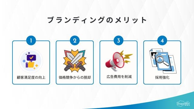ブランディングのやり方は?手順と注意点を解説 ブランディングのメリットは?_インフォグラフィック