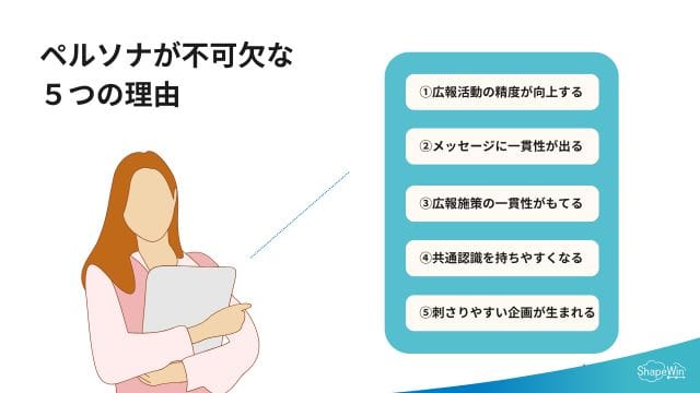 広報活動にペルソナ設定が不可欠な５つの理由_インフォグラフィック