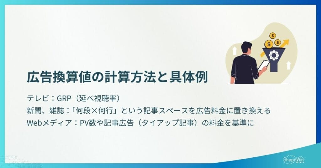 広告換算値の計算方法と具体例＿インフォグラフィック