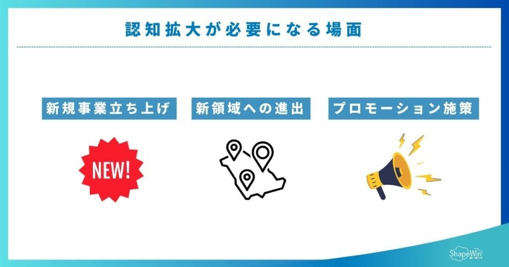 認知拡大が必要になる場面＿インフォグラフィック