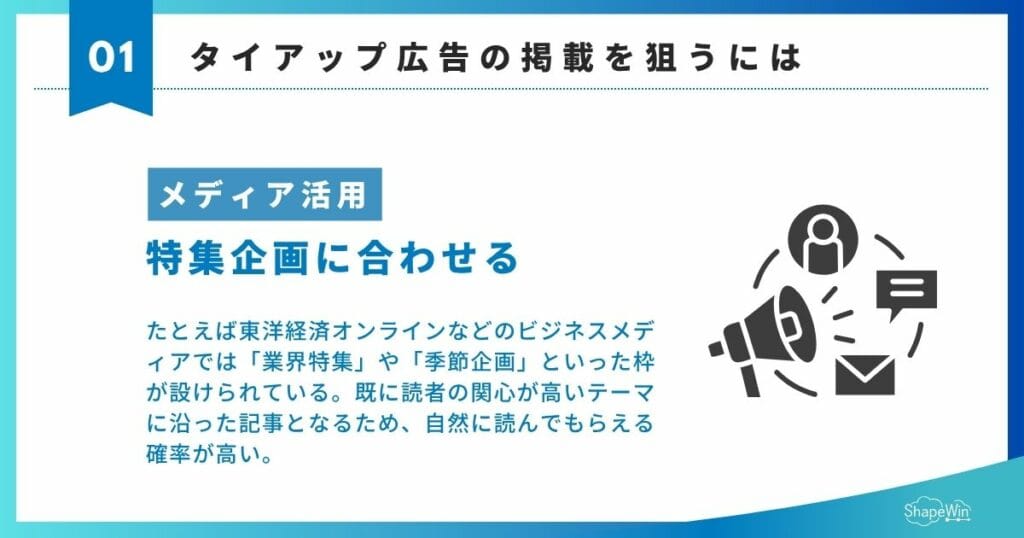 ①メディアの特集企画に合わせる＿インフォグラフィック