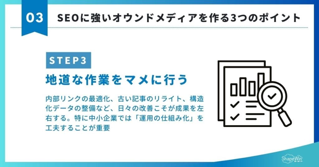 【2026年最新版】オウンドメディアとSEOの関係を徹底解説|AI時代の集客戦略は? SEOに強いオウンドメディアを作る3つのポイント③地道な作業をマメに行う_インフォグラフィック