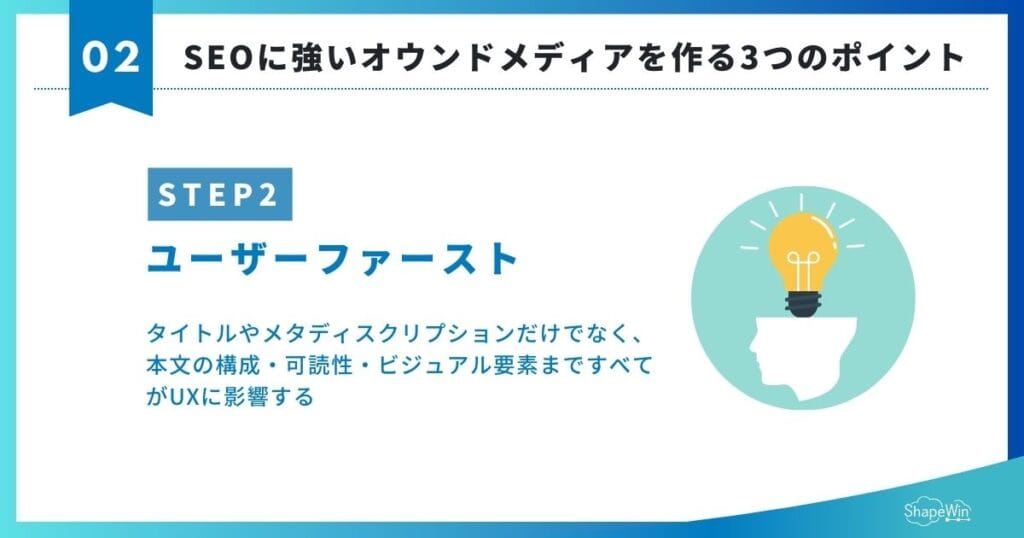 【2026年最新版】オウンドメディアとSEOの関係を徹底解説|AI時代の集客戦略は? SEOに強いオウンドメディアを作る3つのポイント②ユーザーファーストを意識する_インフォグラフィック