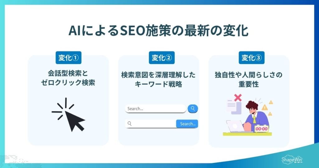 【2026年最新版】オウンドメディアとSEOの関係を徹底解説|AI時代の集客戦略は? AIによるSEO施策の最新の変化_インフォグラフィック