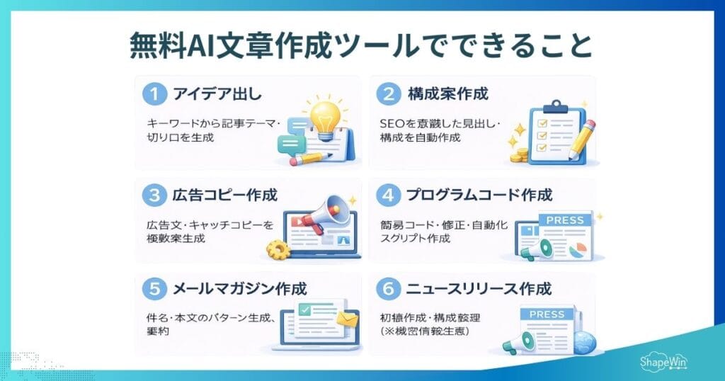 無料AI文章作成ツールで何ができる？＿インフォグラフィック
