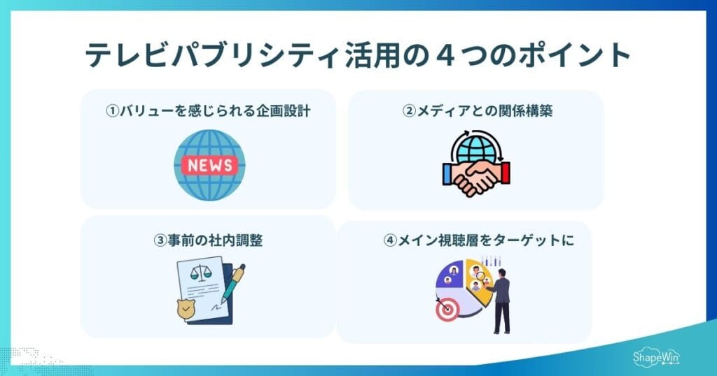 テレビパブリシティ活用の４つのポイント
