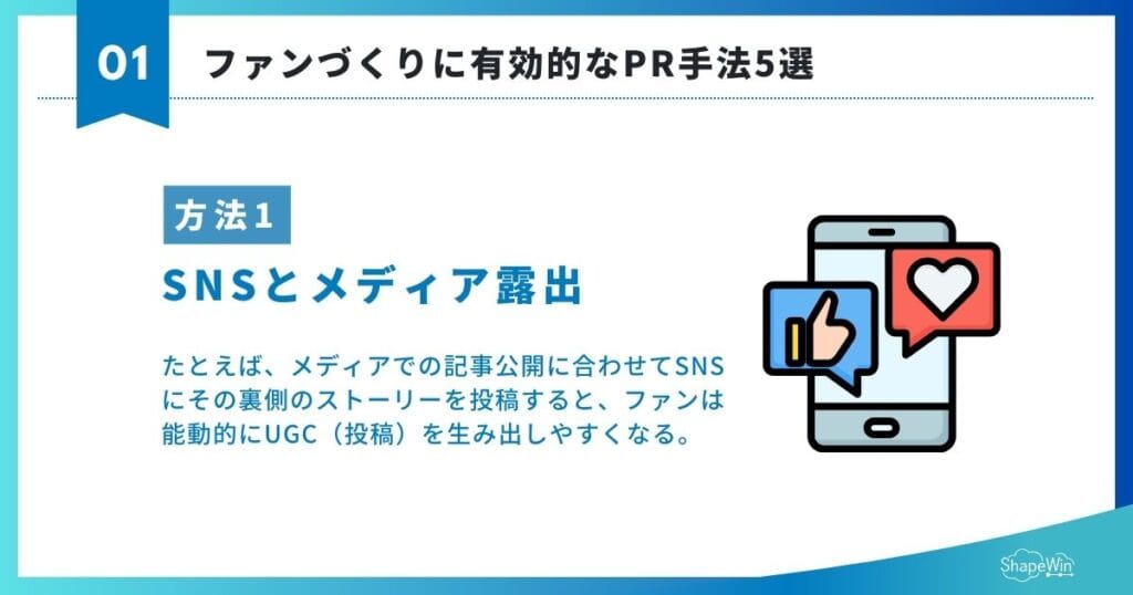 ファンづくりに有効的なPR手法5選　①SNSとメディア露出の連動＿インフォグラフィック