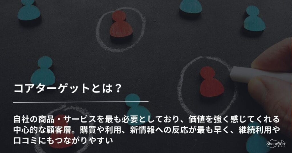 コアターゲットとは?マーケティング担当者必須の基礎知識 コアターゲットとは_インフォグラフィック