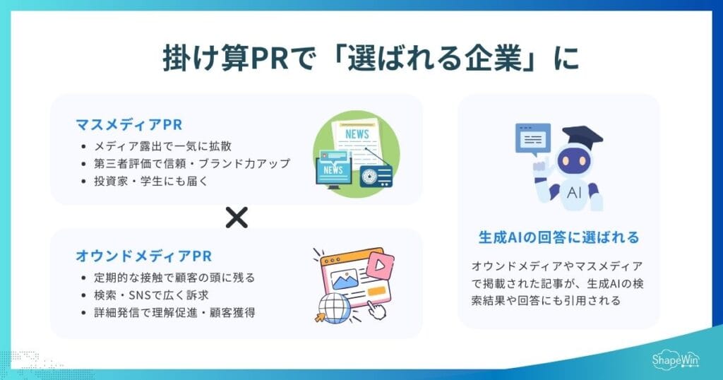 高い技術があっても選ばれない時代に、ニッチ製造業は何を伝えるべきか 高い技術があっても選ばれない時代に、ニッチ製造業は何を伝えるべきか
