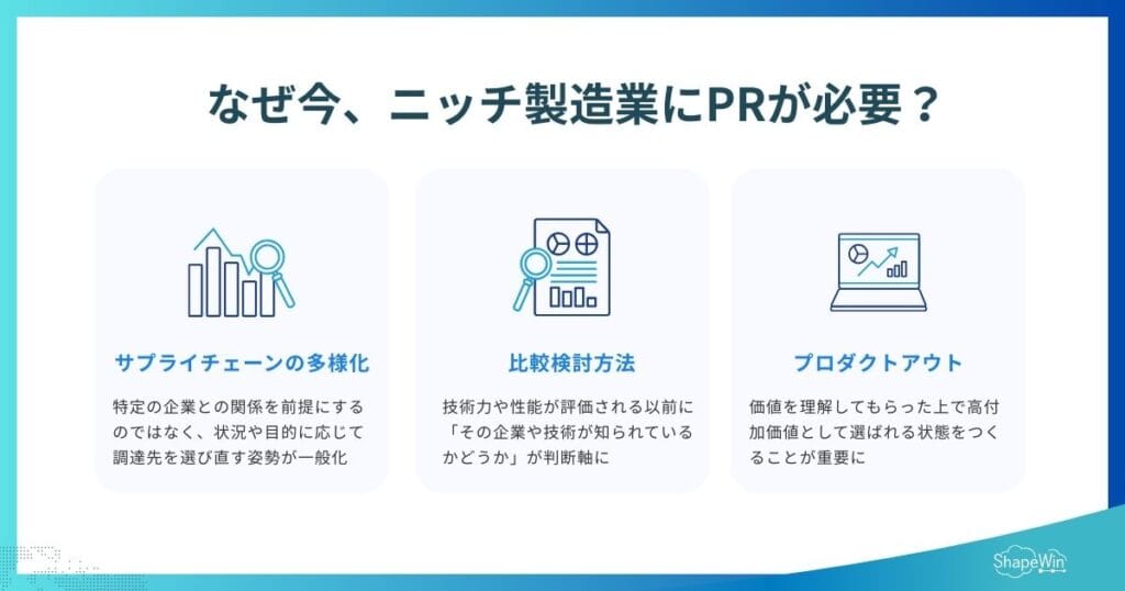 高い技術があっても選ばれない時代に、ニッチ製造業は何を伝えるべきか 高い技術があっても選ばれない時代に、ニッチ製造業は何を伝えるべきか