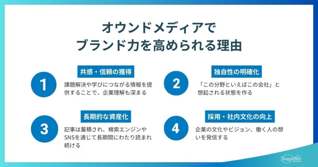 オウンドメディアでブランド力を高められる理由・メリット