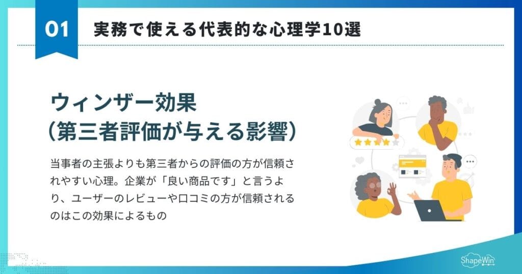 マーケティングに活用できる心理学テクニック10選 マーケティングに活用できる心理学テクニック10選