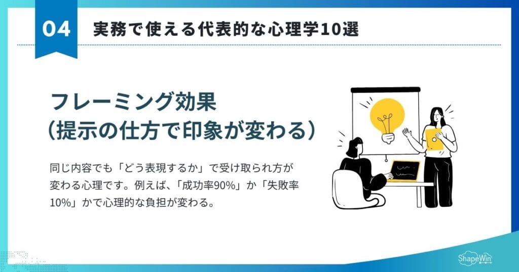 マーケティングに活用できる心理学テクニック10選 マーケティングに活用できる心理学テクニック10選