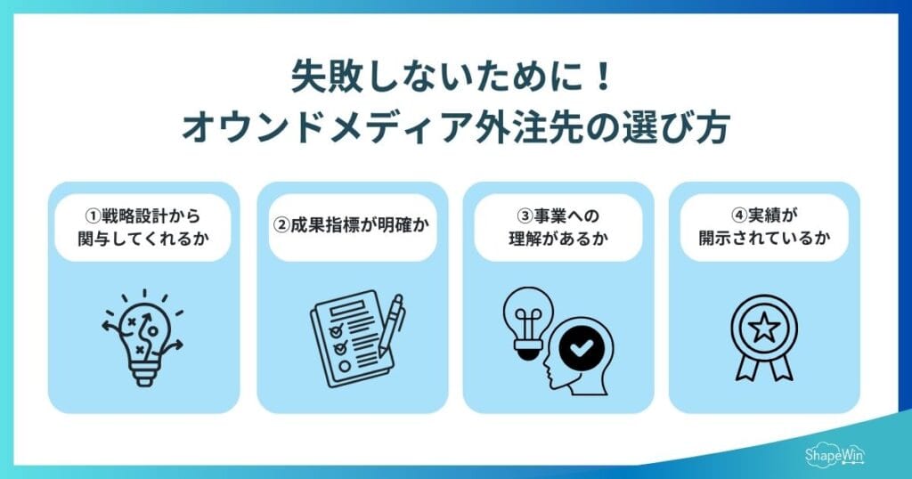 オウンドメディア外注の費用相場と代行会社7選比較!外注で失敗しない方法も 失敗しないオウンドメディア外注先の選び方チェックリスト インフォグラフィック