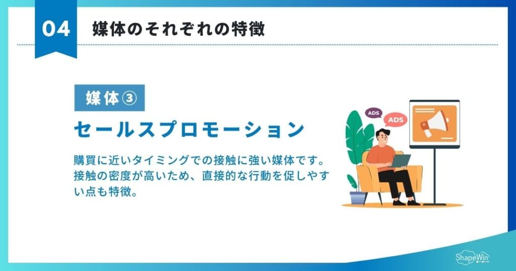 媒体とは?意味をわかりやすく解説|種類・使い分け・成果を出す選び方まで セールスプロモーション媒体による発信_インフォグラフィック