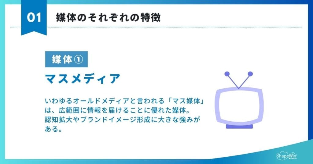 媒体とは?意味をわかりやすく解説|種類・使い分け・成果を出す選び方まで マス媒体による発信_インフォグラフィック