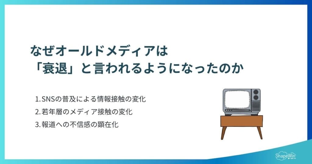 インフォグラフィック_オールドメディアは本当に衰退しているのか