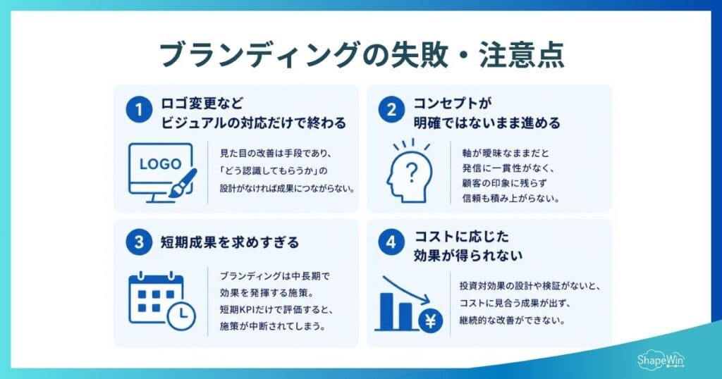 ブランディングの効果10選|売上・採用に効く理由と失敗しない戦略のポイント インフォグラフィック_ブランディングのよくある失敗パターン・注意点