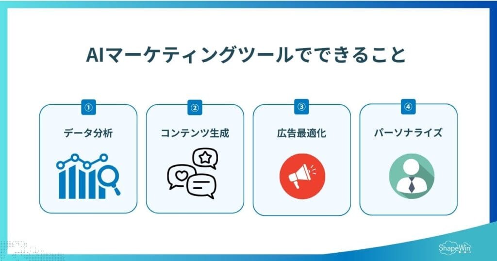 aiマーケティング ツール できること_インフォグラフィック