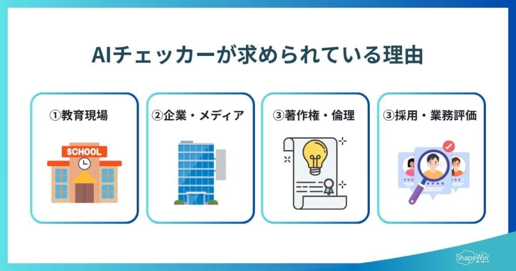 AIチェッカーが社会的に求められている理由_インフォグラフィック