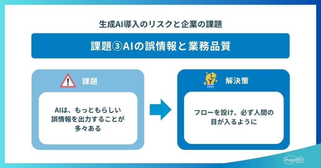 AIの誤情報（ハルシネーション）と業務品質の課題_インフォグラフィック