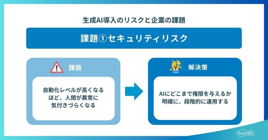 ①無料スキル・AIエージェント活用によるセキュリティリスク_インフォグラフィック